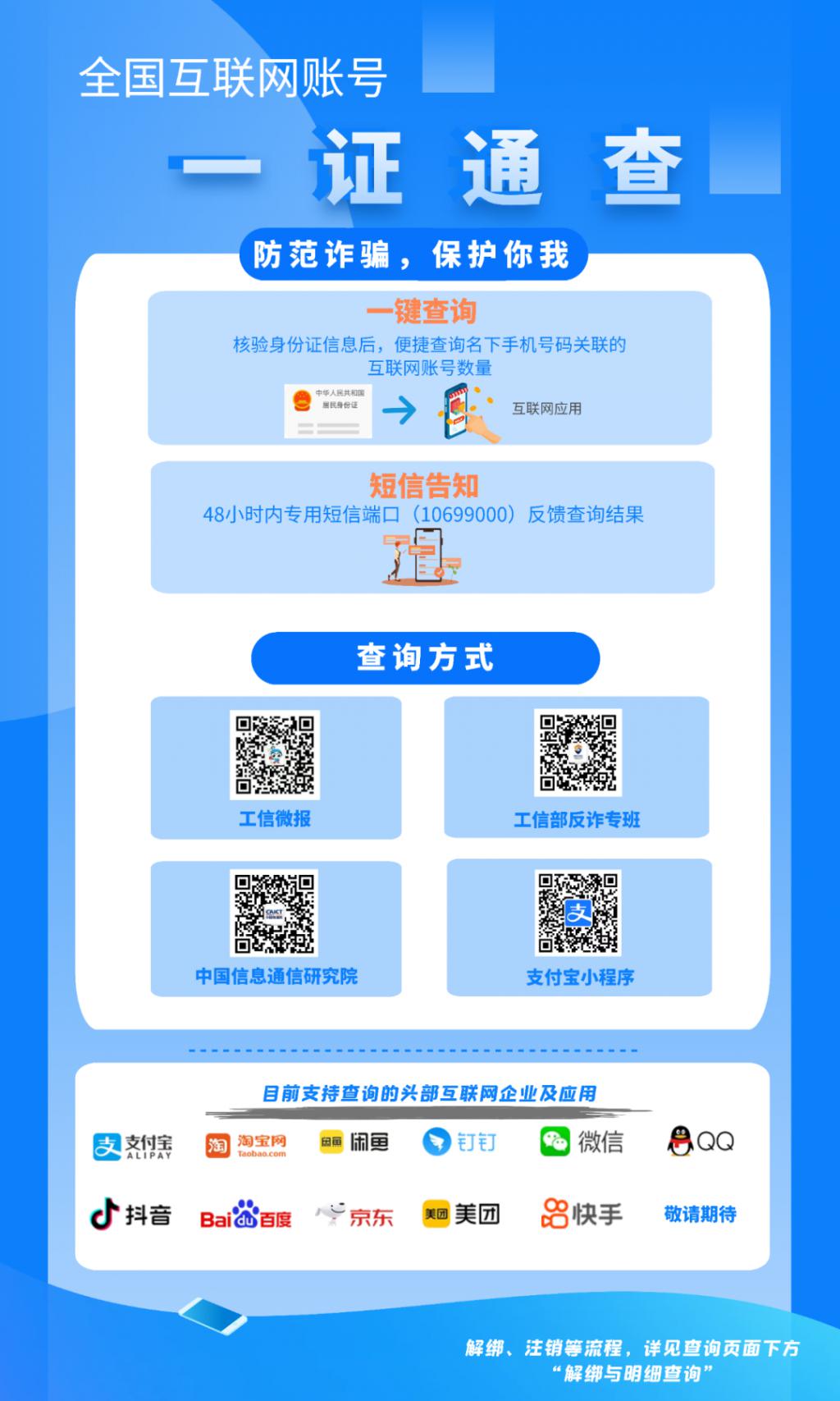 你的手機(jī)號關(guān)聯(lián)了多少互聯(lián)網(wǎng)賬號？了解如何一鍵查詢和管理