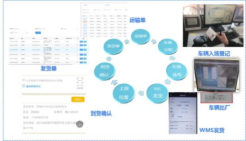 工業(yè)互聯(lián)網(wǎng)標(biāo)識解析案例集之華信瑞德 互聯(lián)網(wǎng)接入相關(guān)服務(wù)的創(chuàng)新實(shí)踐